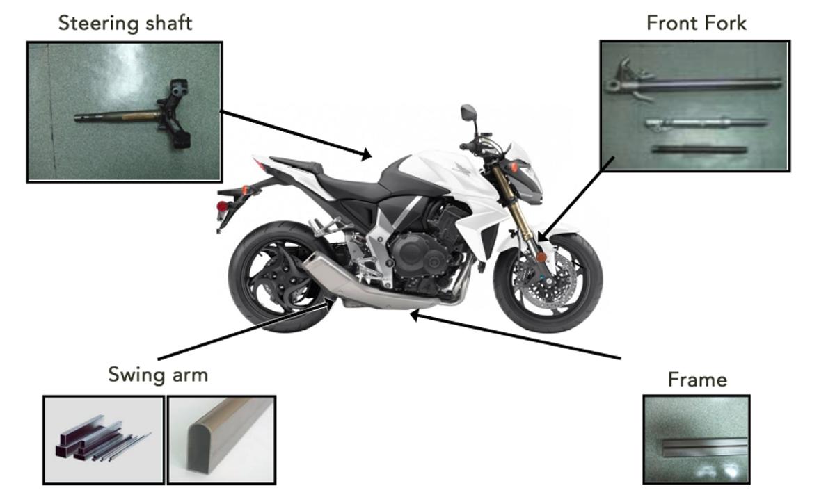 Motorcycle Applications