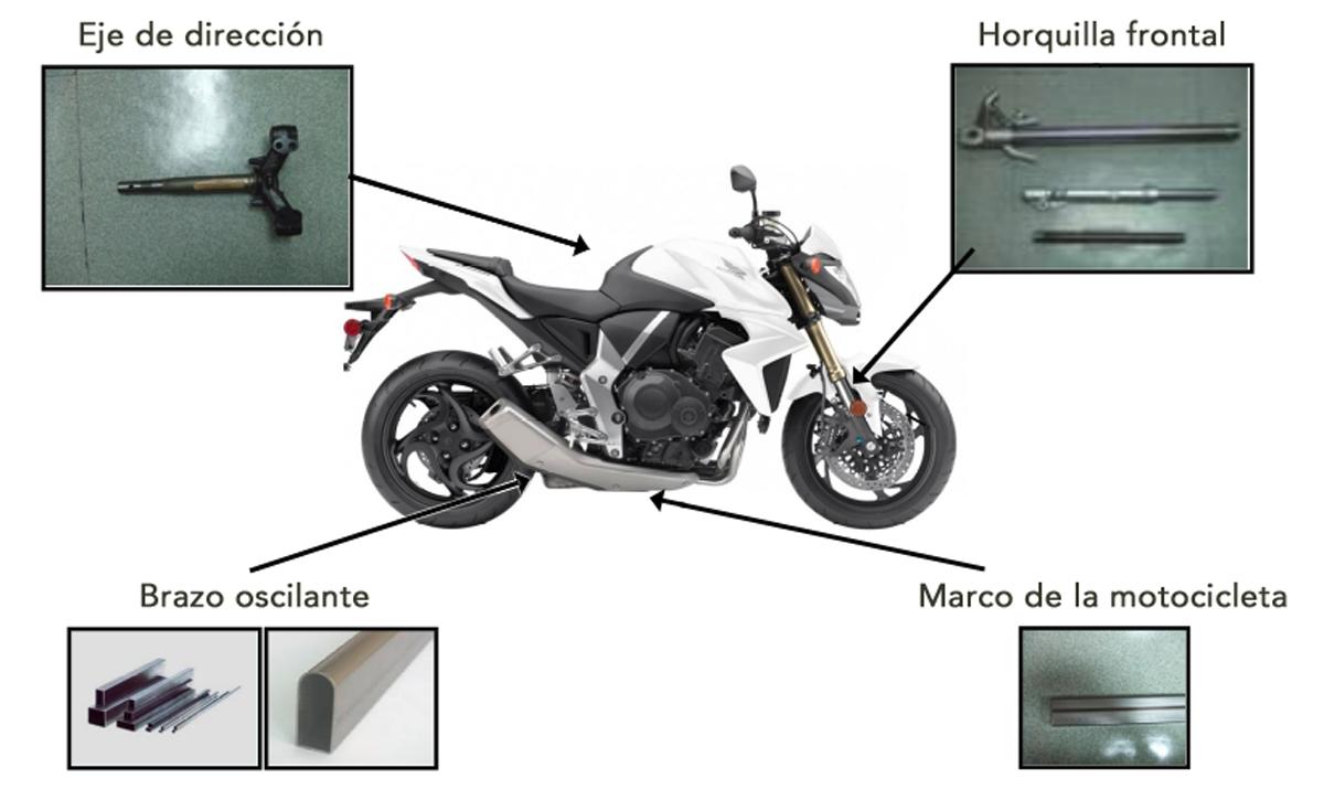 Motorcycle Applications